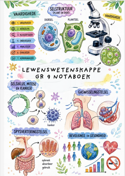Lewenswetenskappe Graad 9 Werkboek